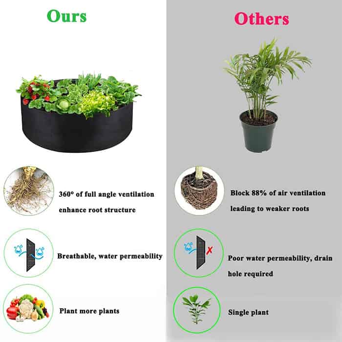 Zahradní kultivační vak, GardenGrowBag