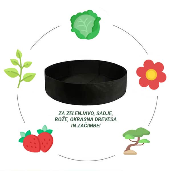 Zahradní kultivační vak, GardenGrowBag